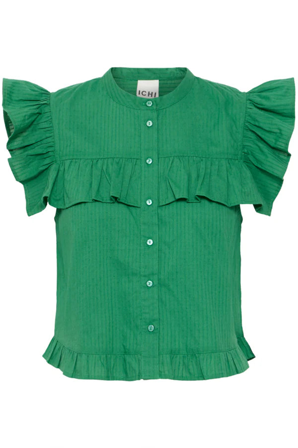 Ramsay Top