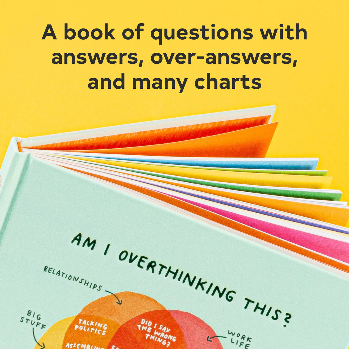 Am I Overthinking This?